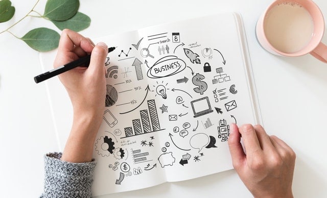 How to Start Your Own CBD Company 1 brainstorming business plan close up 908295